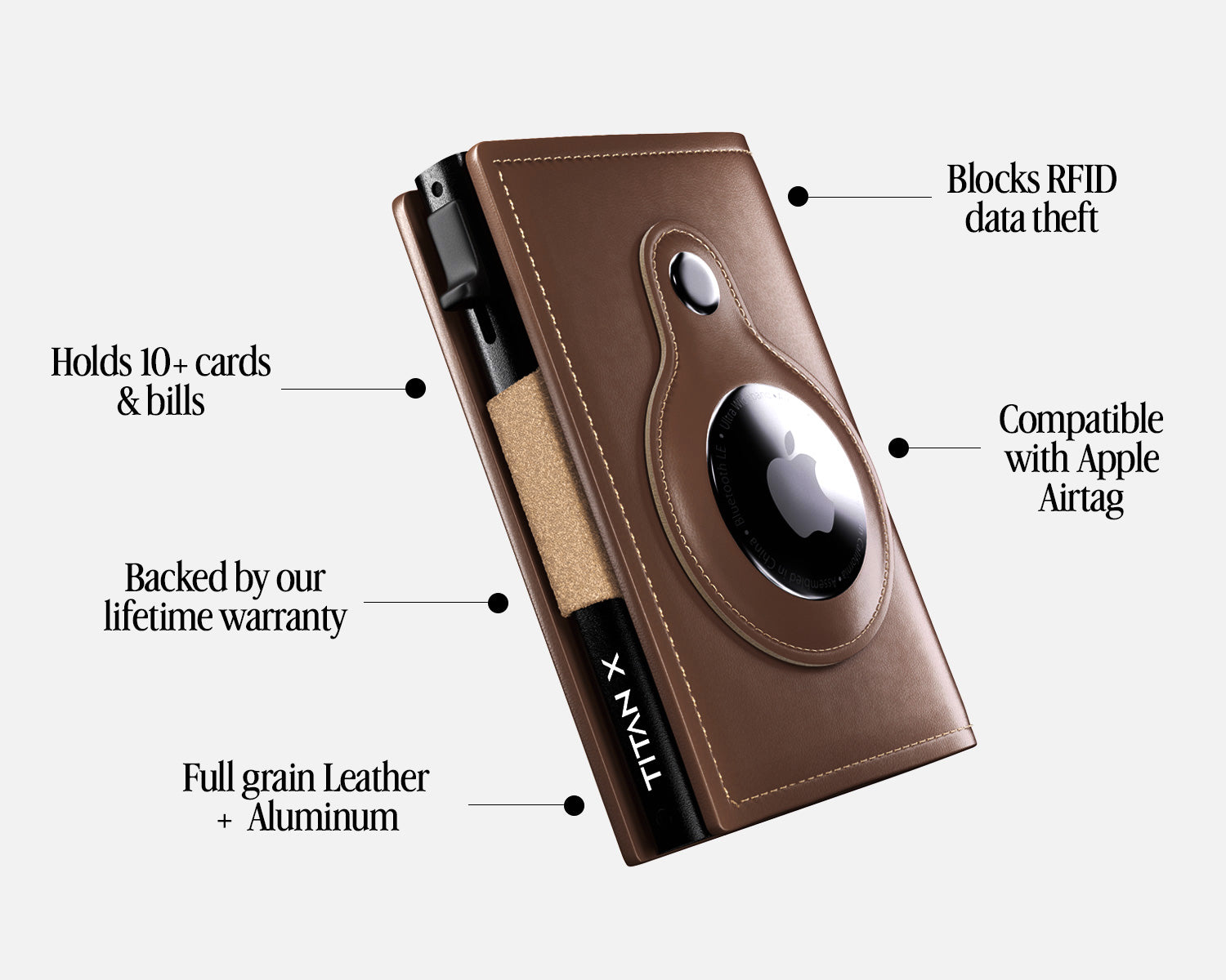 Airtag Trifold Edition
