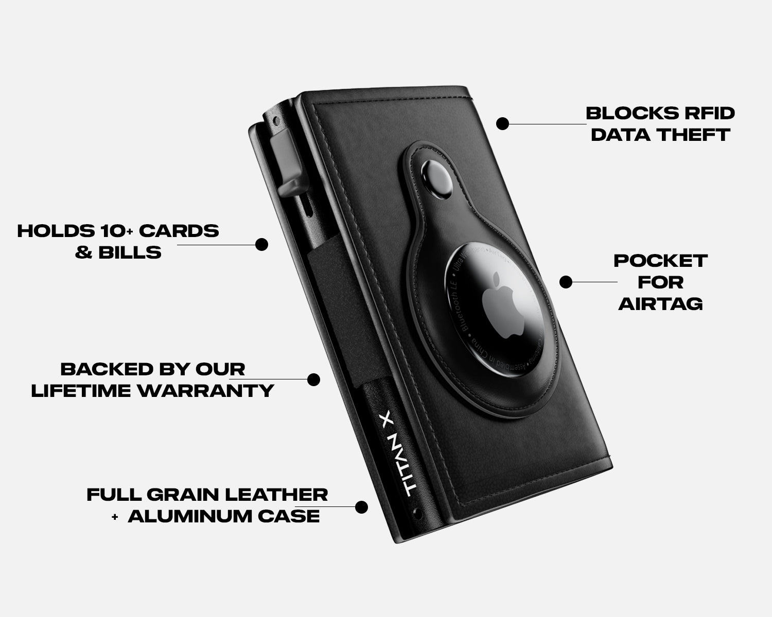 AirTag Trifold Edition