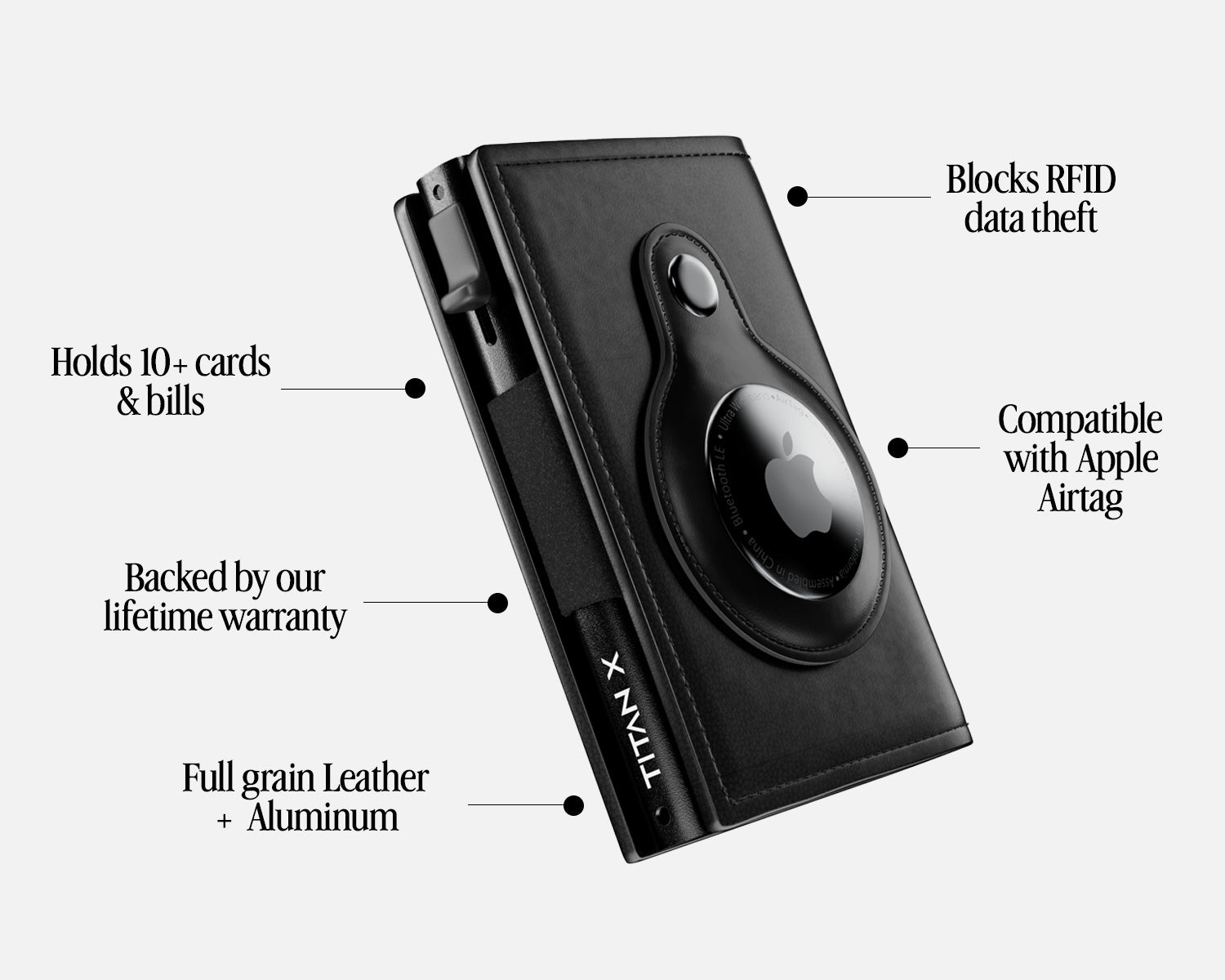 Airtag Trifold Edition