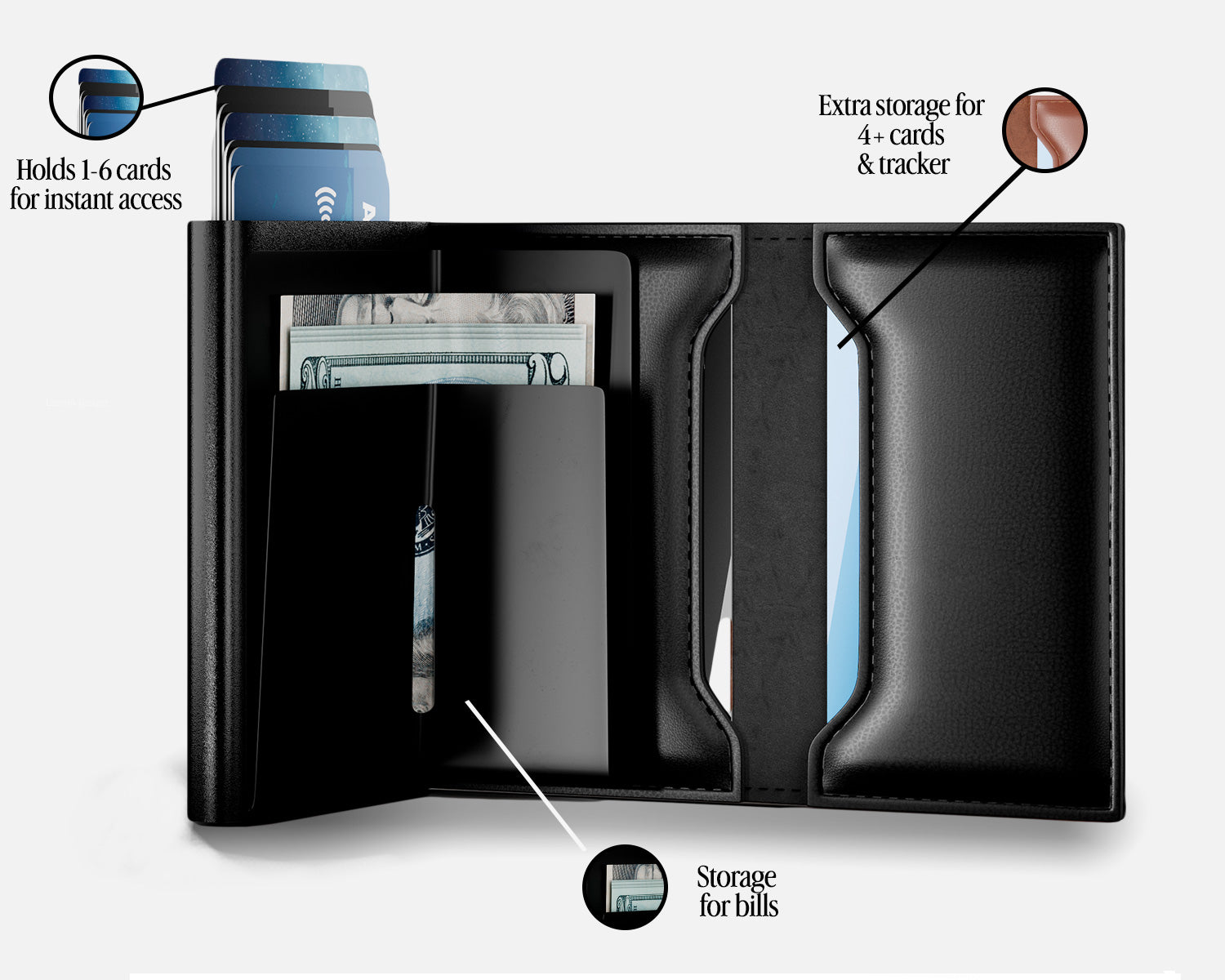 Trifold + Tracker Bundle