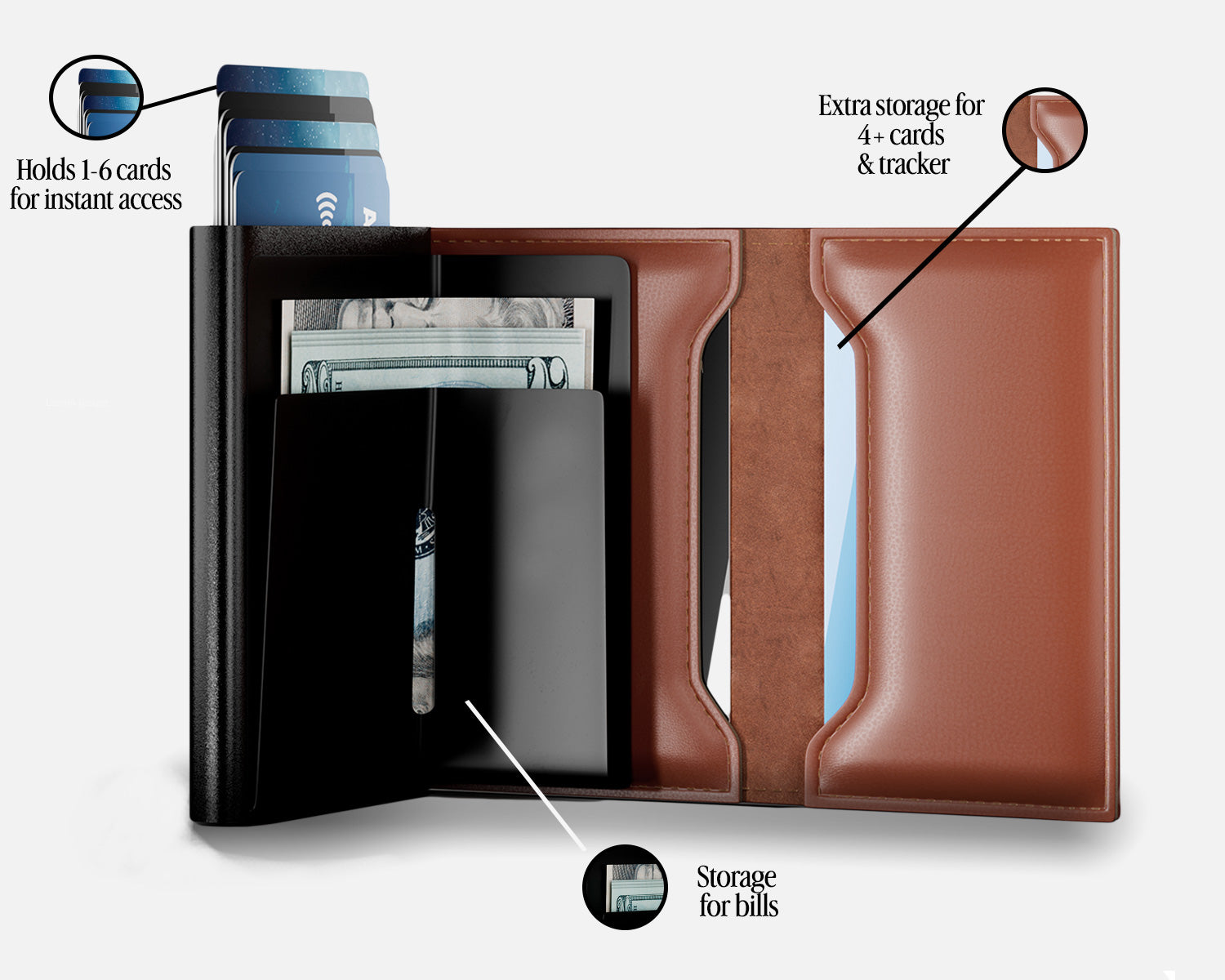 Trifold + Tracker Bundle