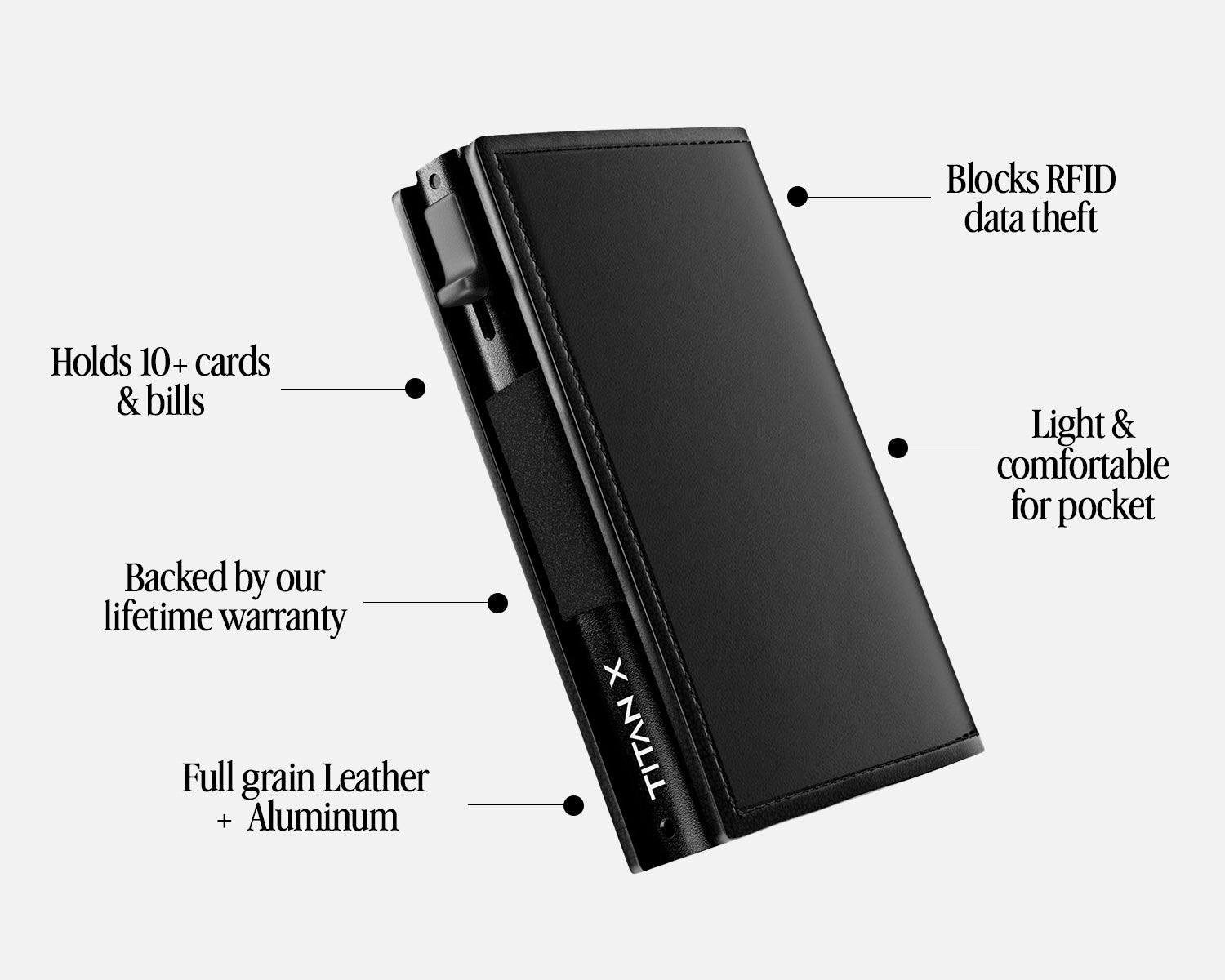 Trifold + Tracker Bundle