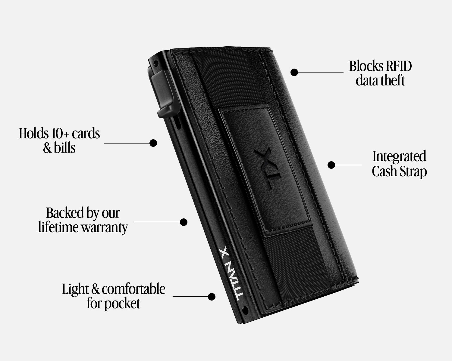 Bifold + Tracker Bundle