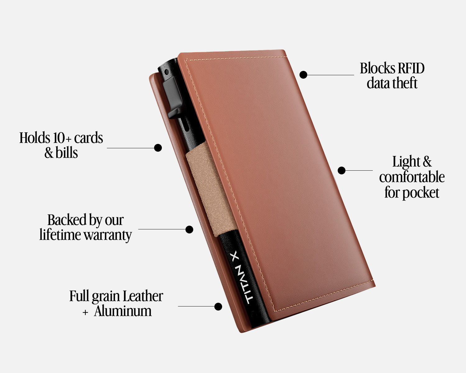 Trifold + Tracker Bundle