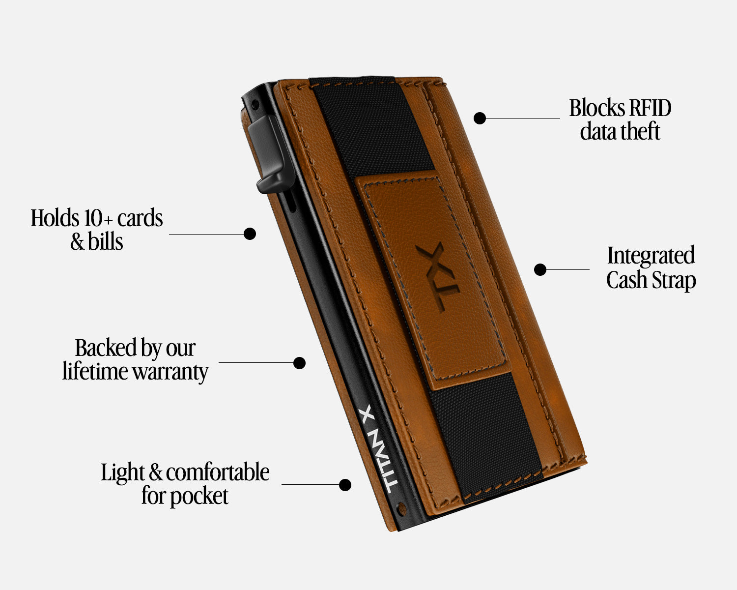 Bifold Edition
