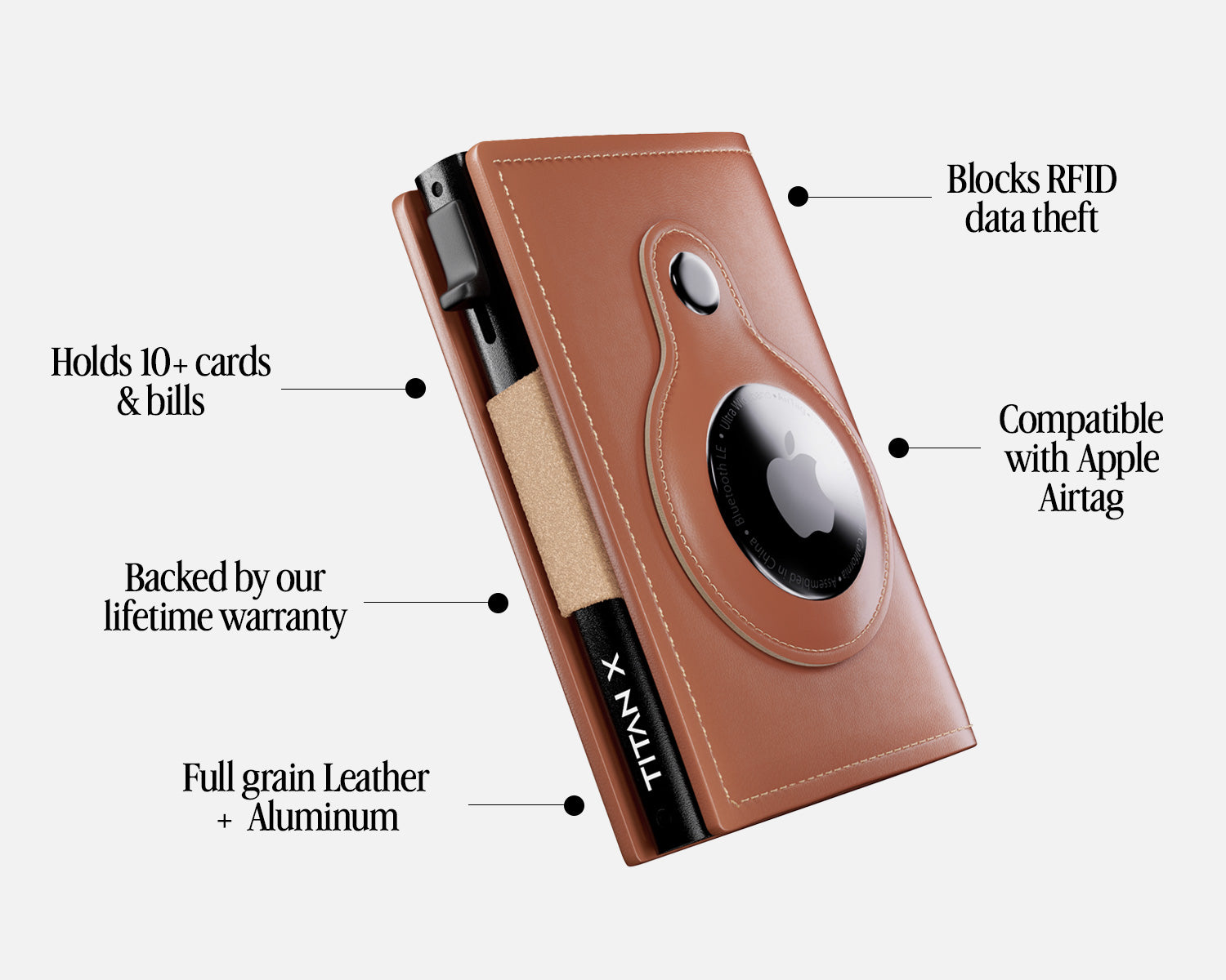 Airtag Trifold Edition