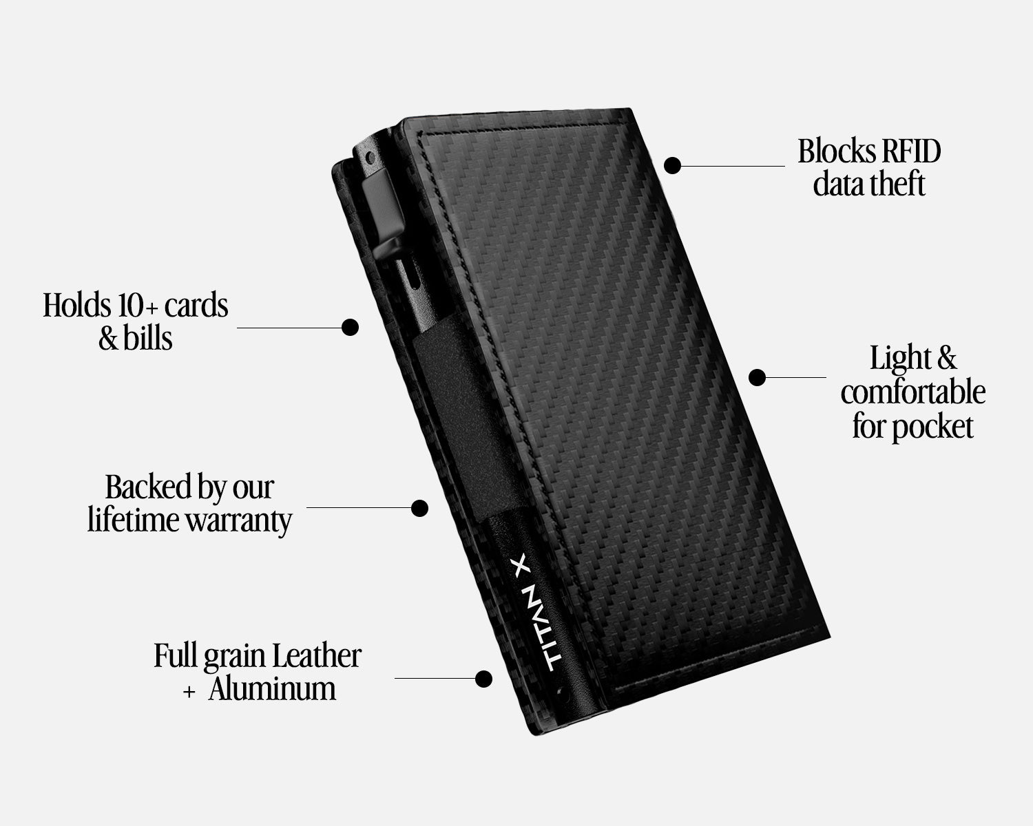Trifold Edition