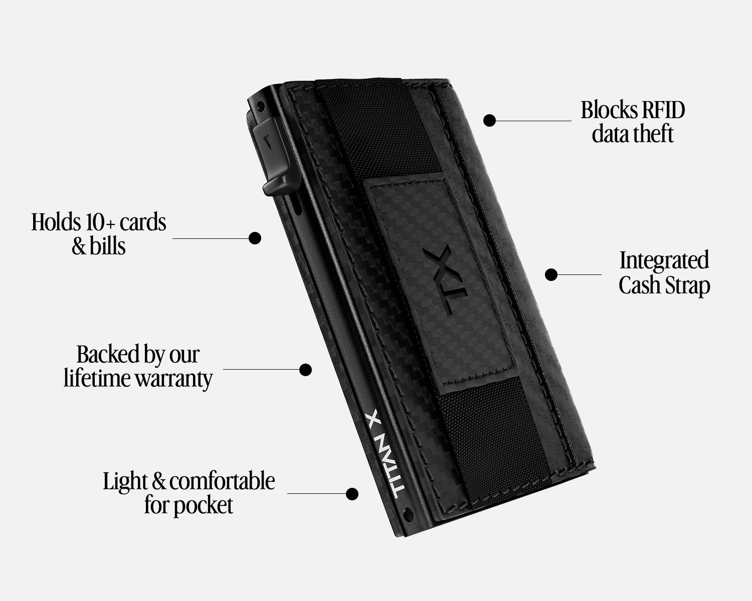 Bifold Edition