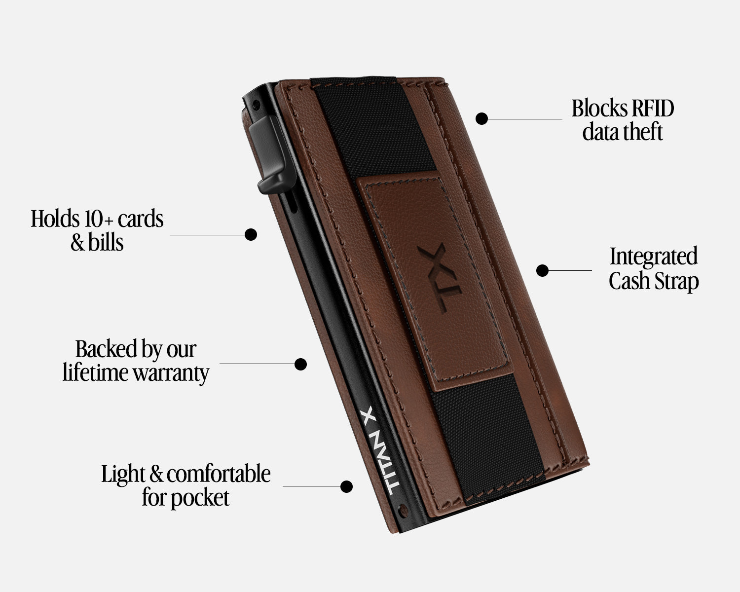 Bifold Edition