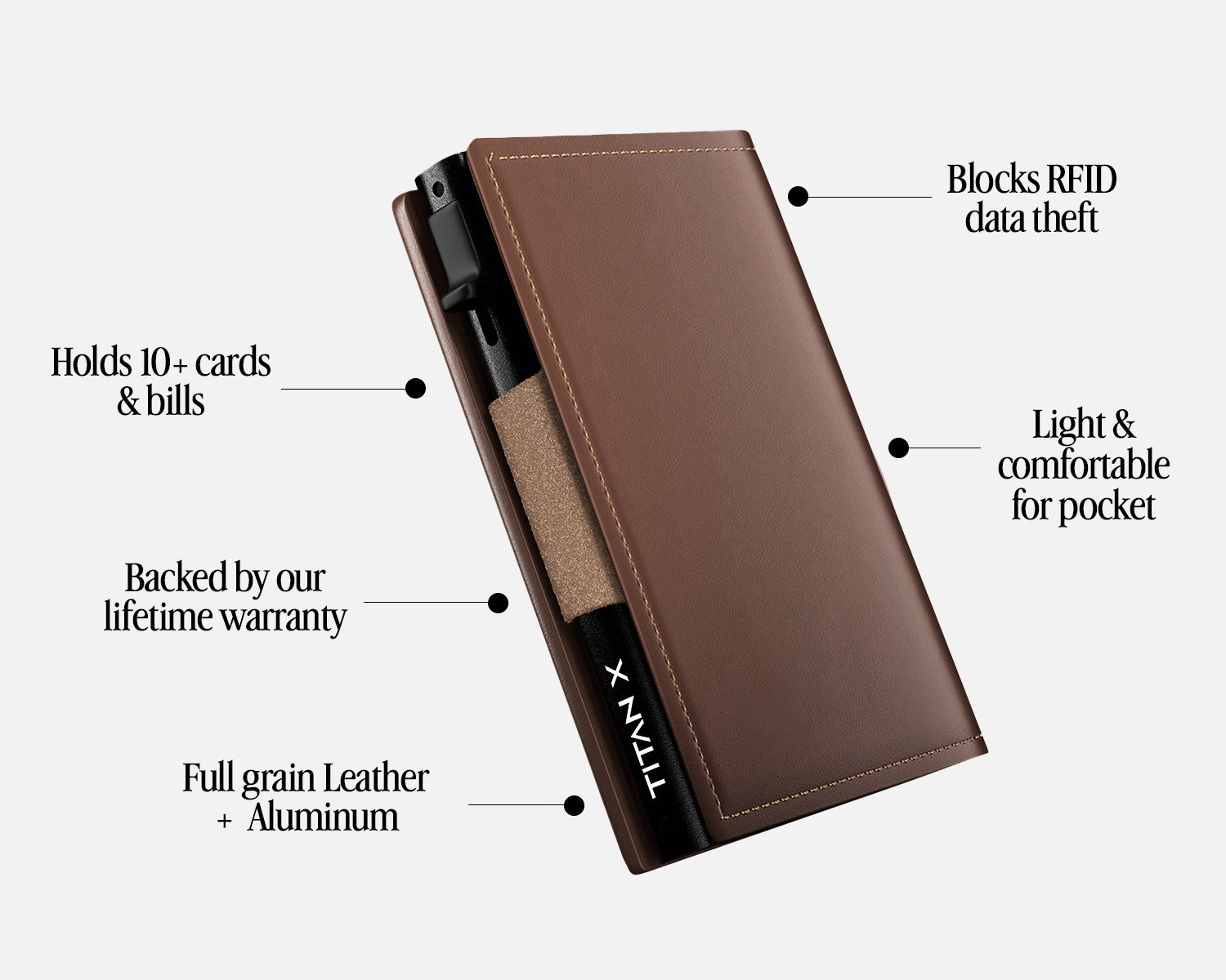 Trifold W/ Clip + Tracker Bundle