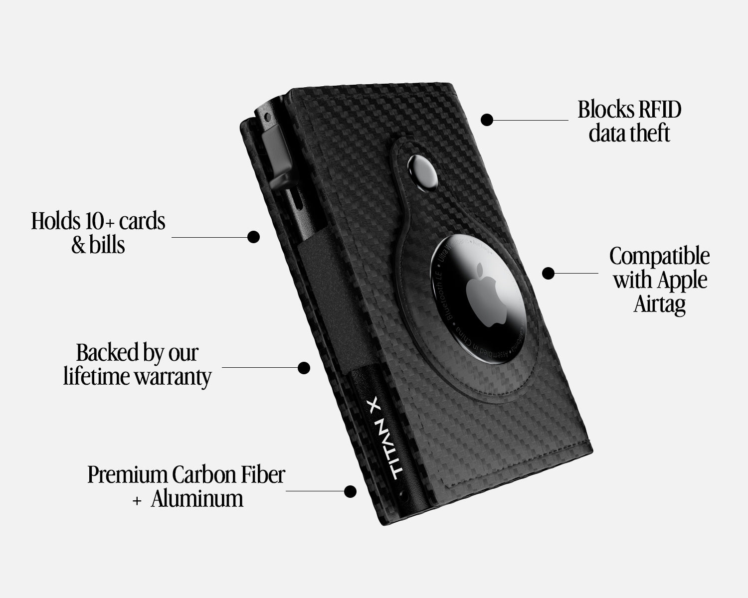 Airtag Trifold Edition