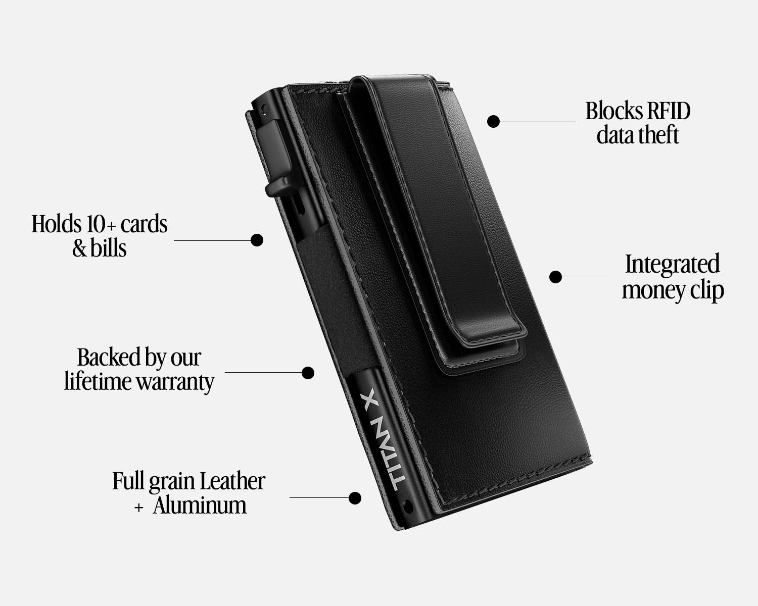 Trifold Edition W/ Money Clip