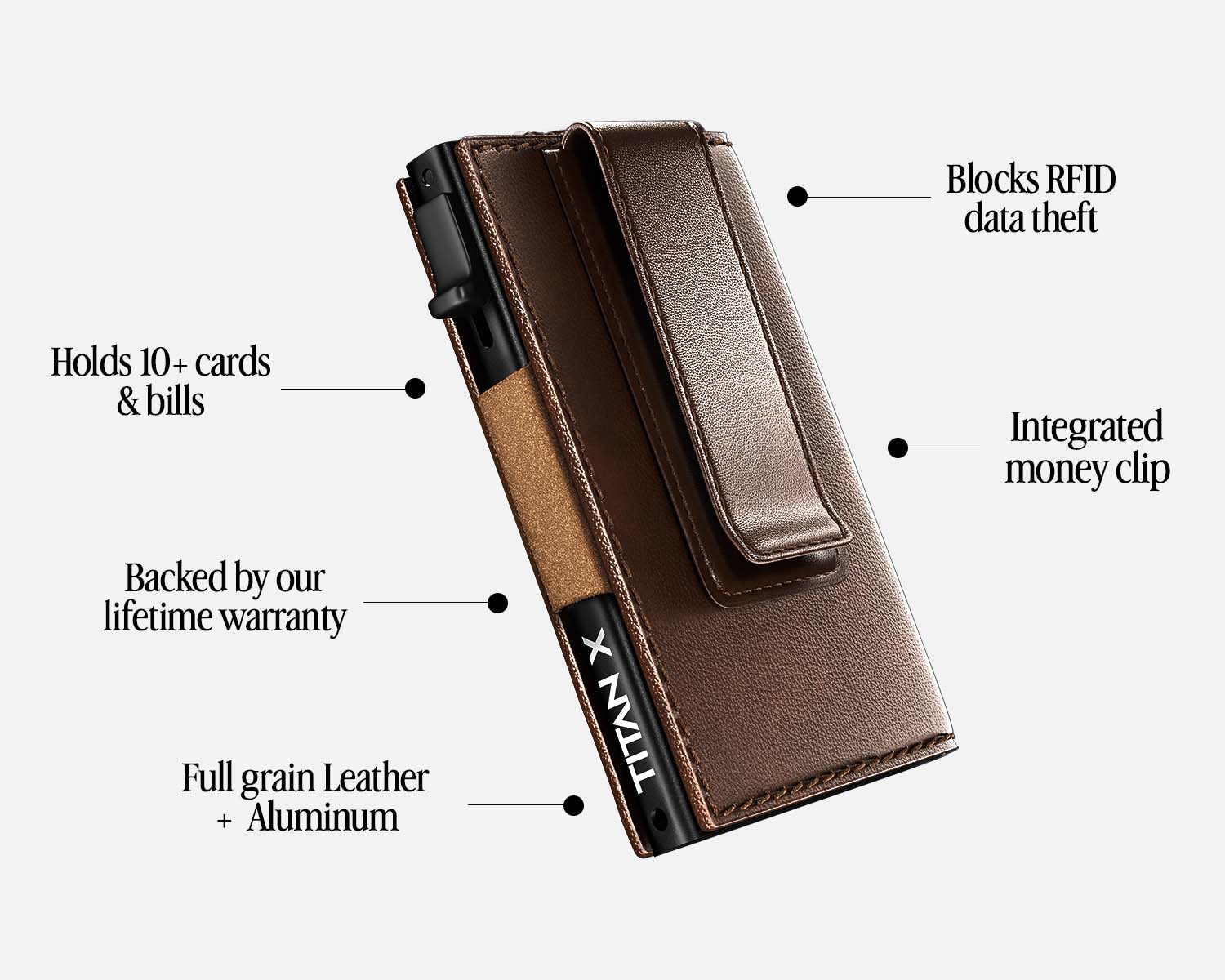 Trifold Edition W/ Money Clip