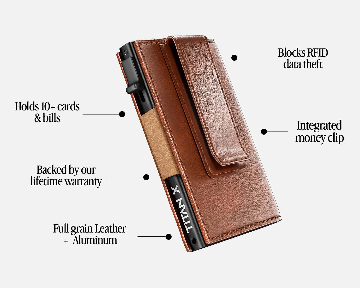 Trifold Edition W/ Money Clip