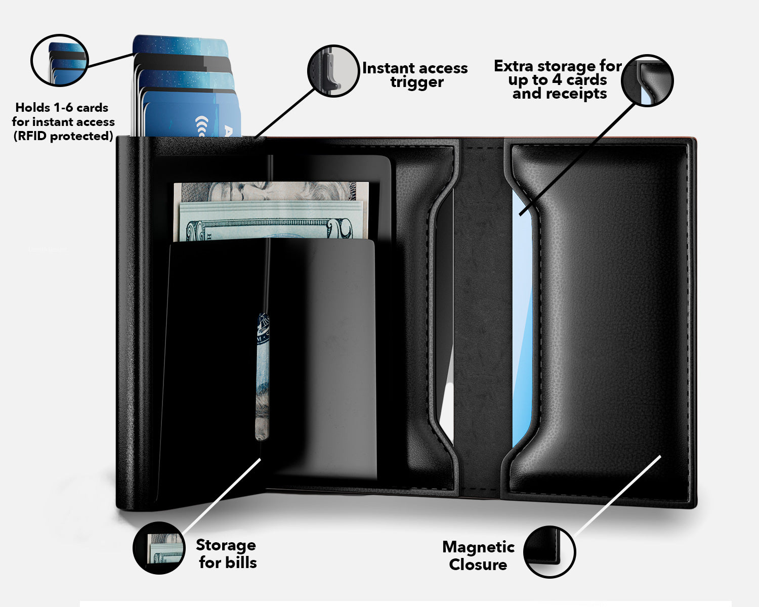 Airtag Trifold Edition