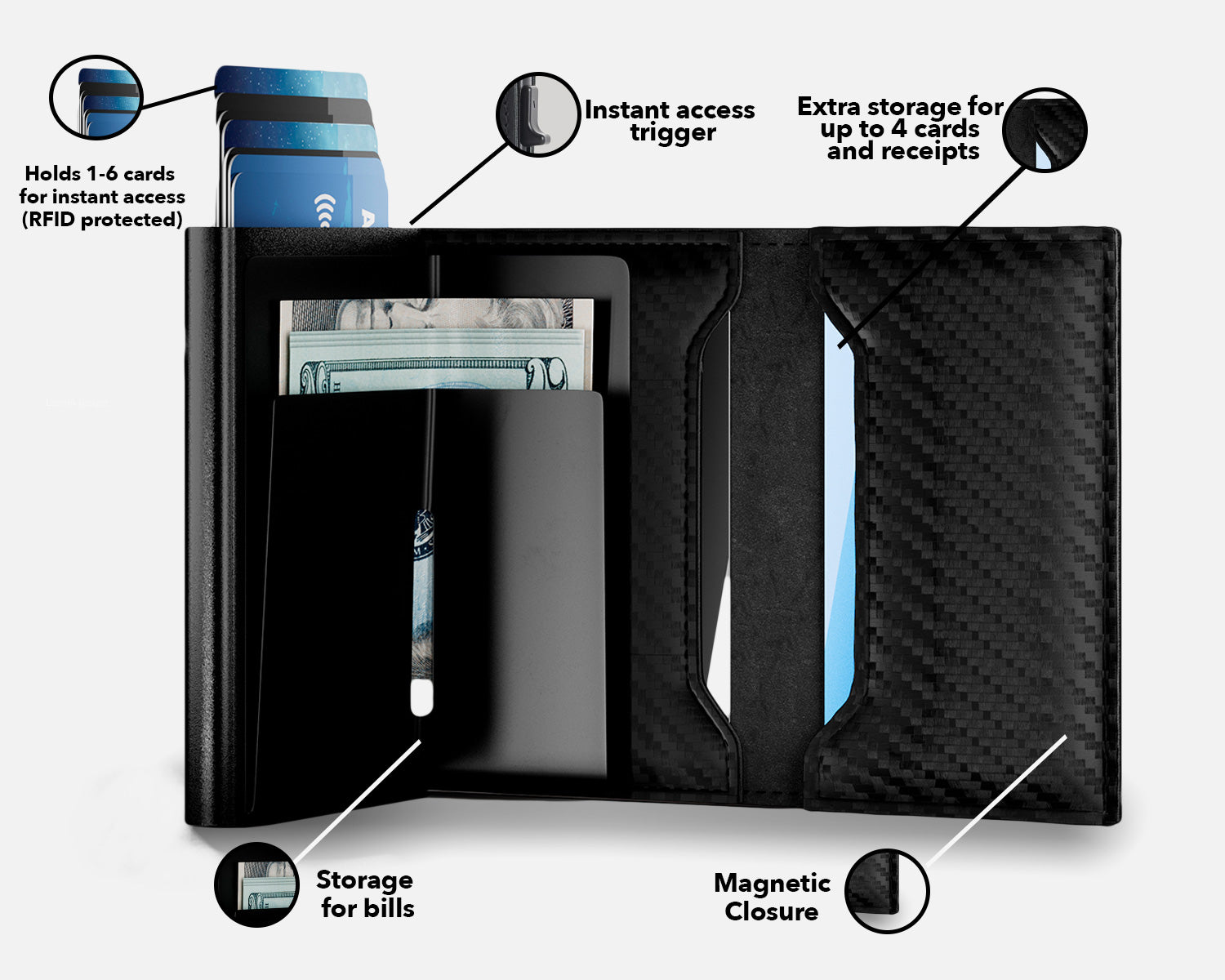 Trifold Edition
