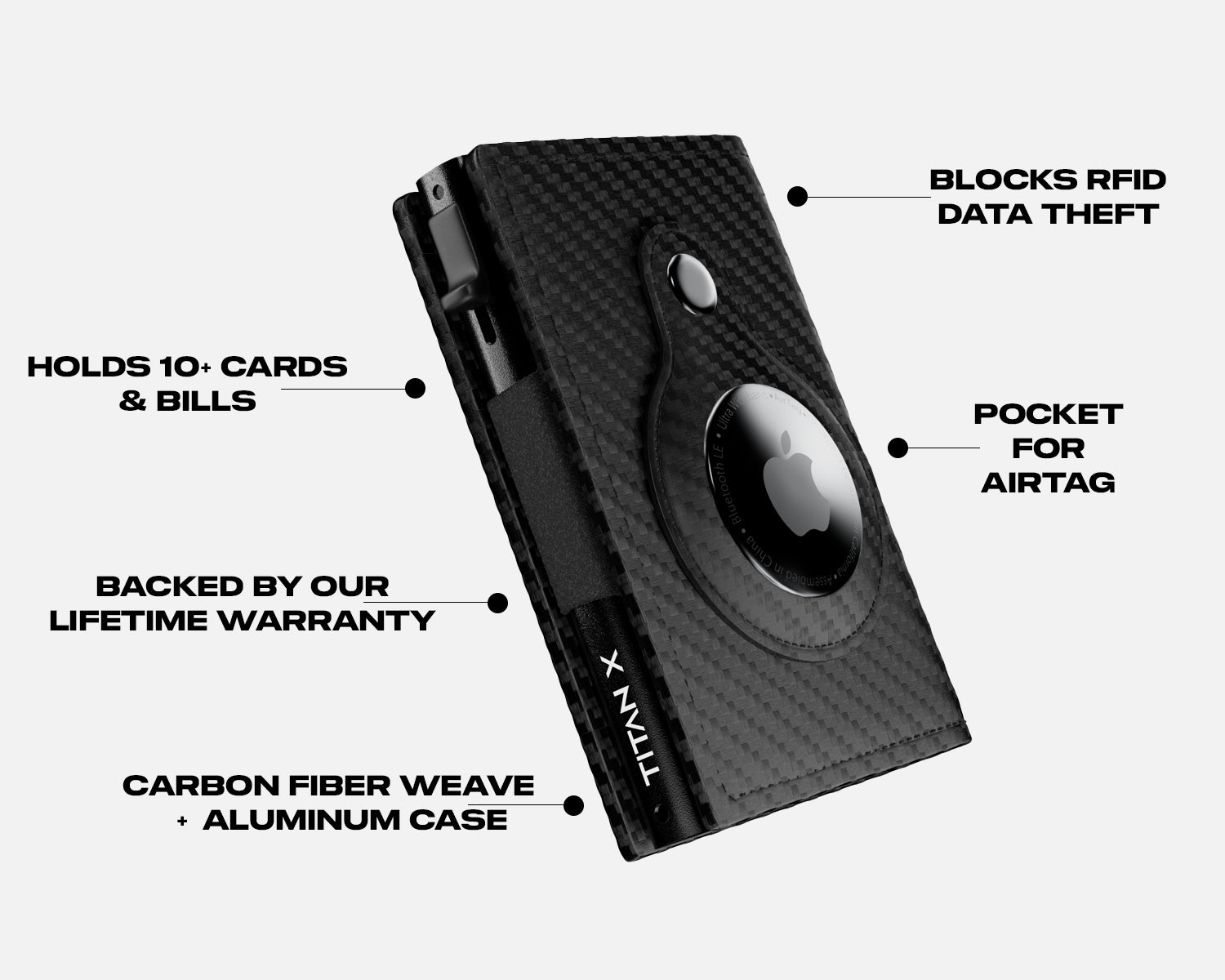 Trifold AirTag Edition Wallet | TITAN X