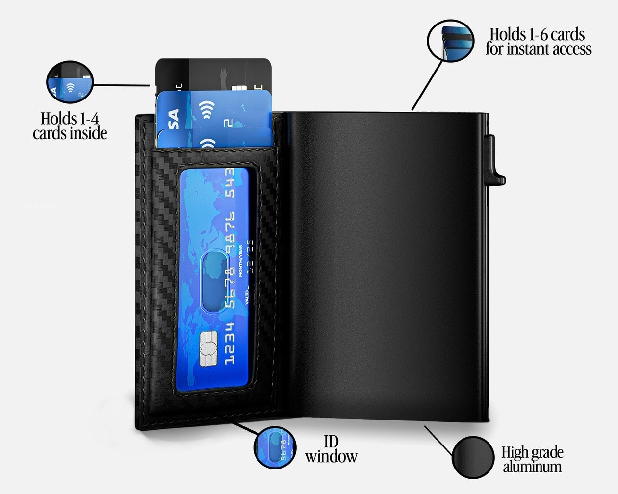 Bifold Edition - TITAN X