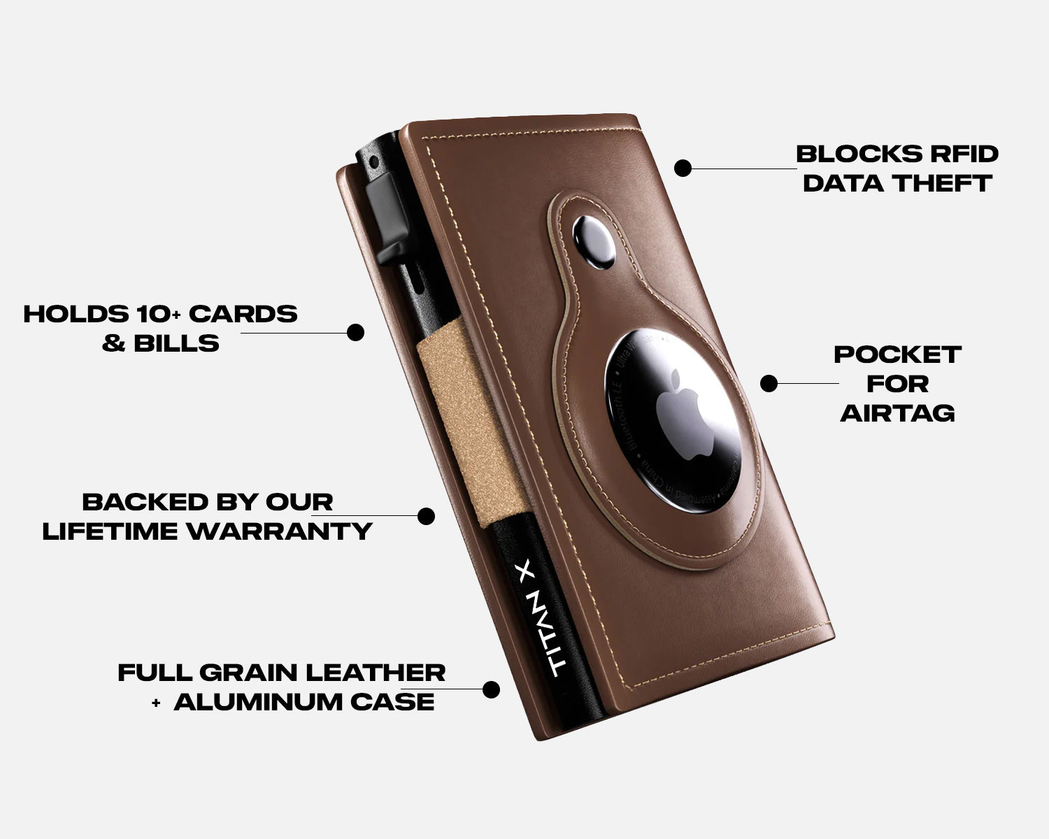 AirTag Trifold Edition