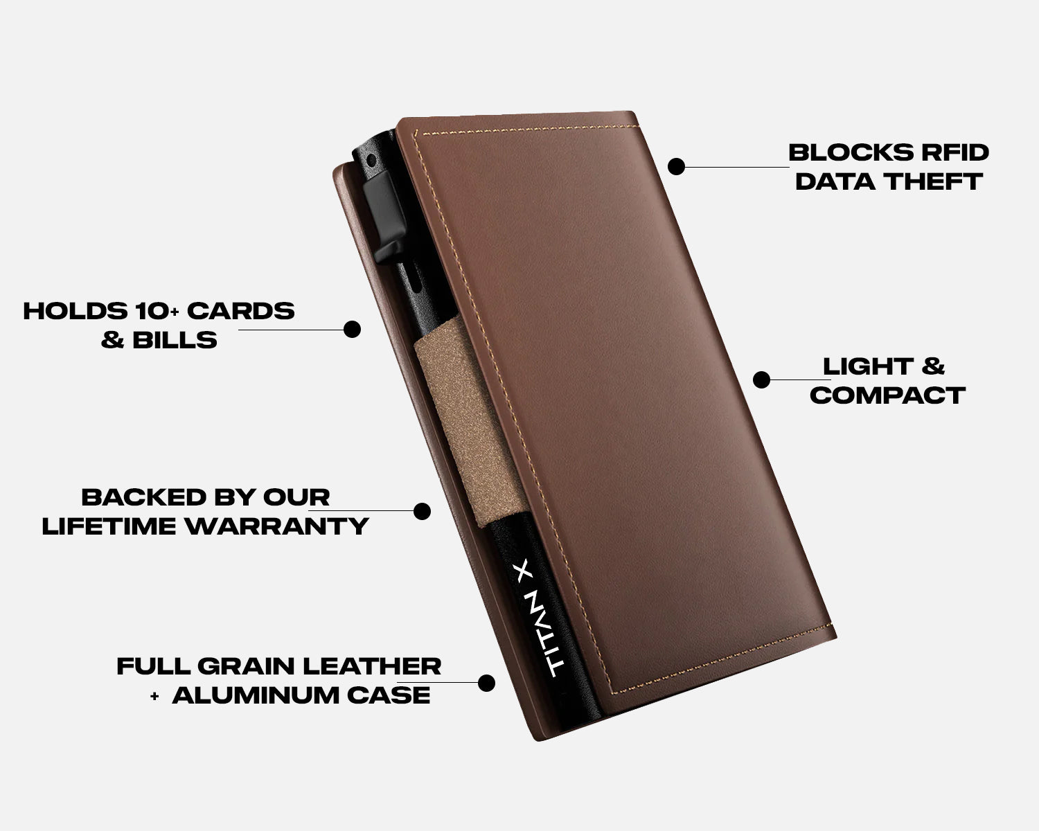 Trifold Edition