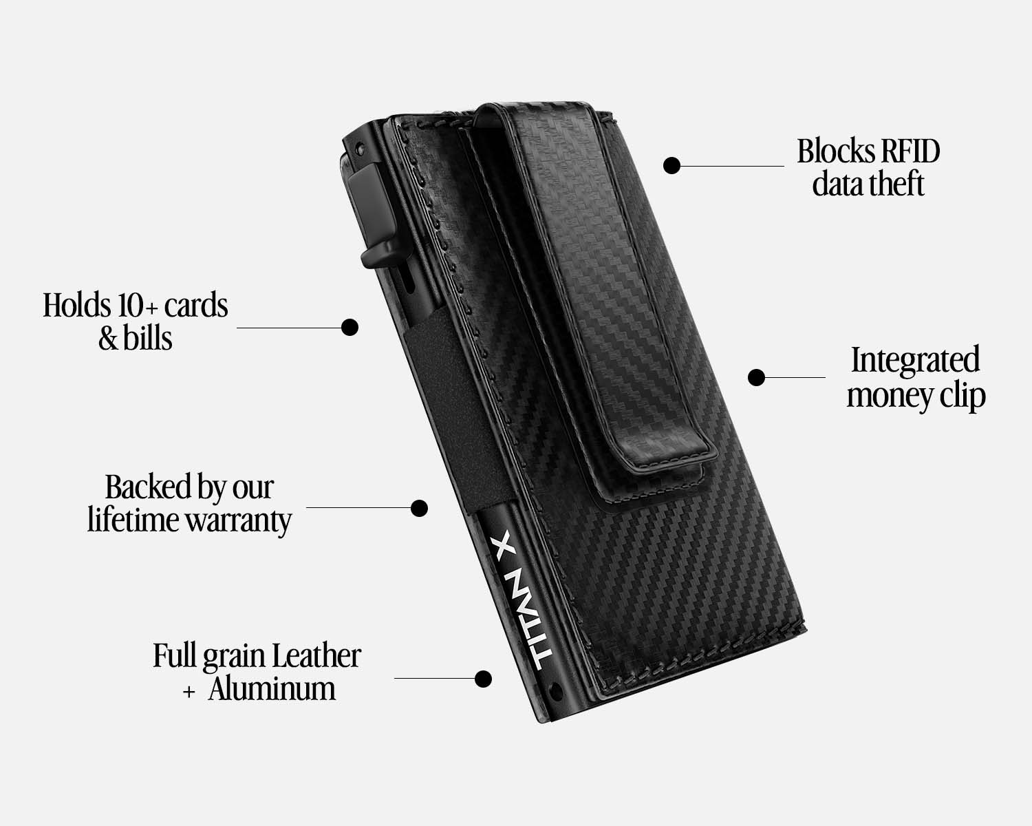 Trifold Edition W/ Money Clip
